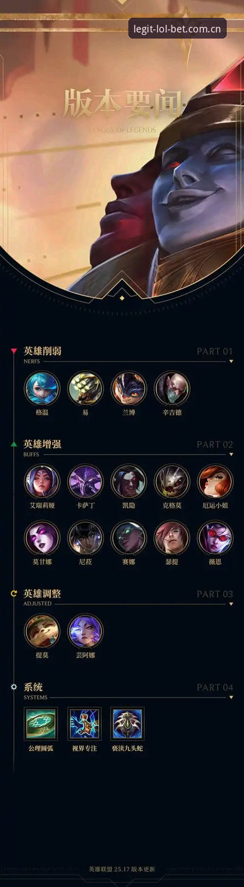 为什么LOL押注推荐平台正成为电竞玩家的新选择？